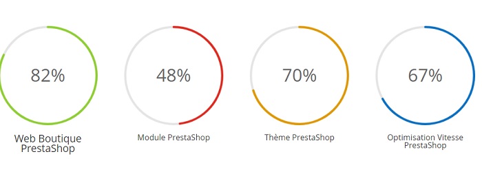 installation boutique prestashop